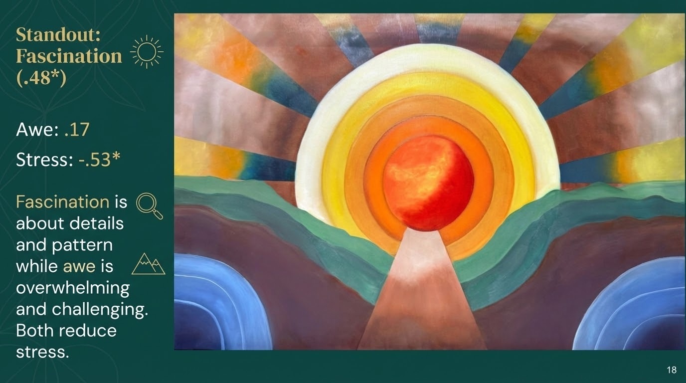 Art, Modern Art, Tape